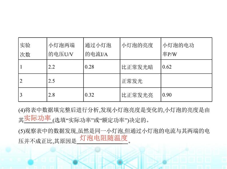 沪粤版初中物理九年级专项素养巩固训练卷(七)电功率的测量课件06