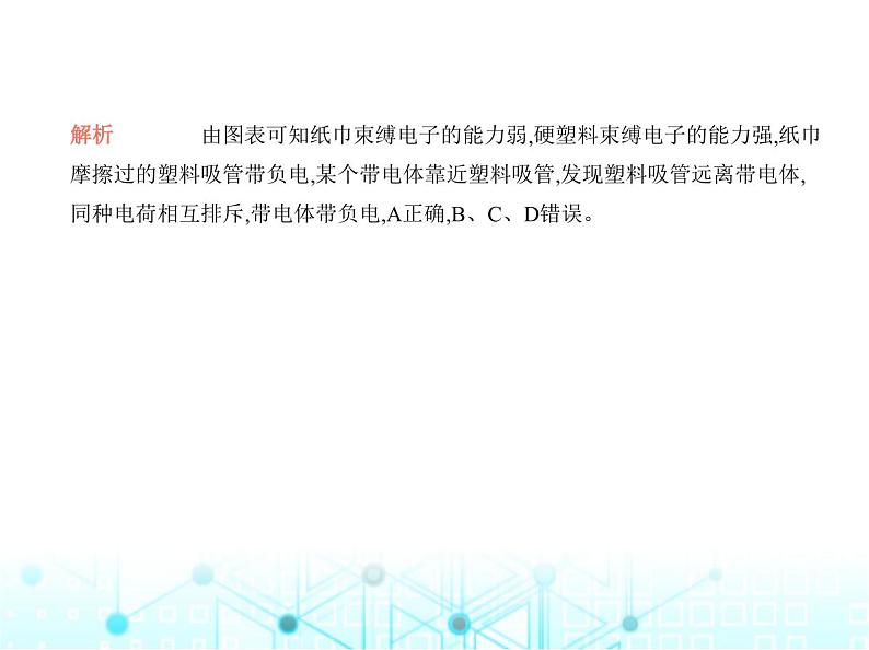 沪粤版初中物理九年级第十三章素养提优测试卷课件04