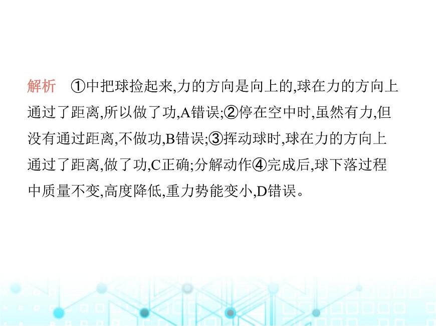 滬粵版初中九年級物理專項素養(yǎng)綜合練(十七)跨學科專題課件第3頁