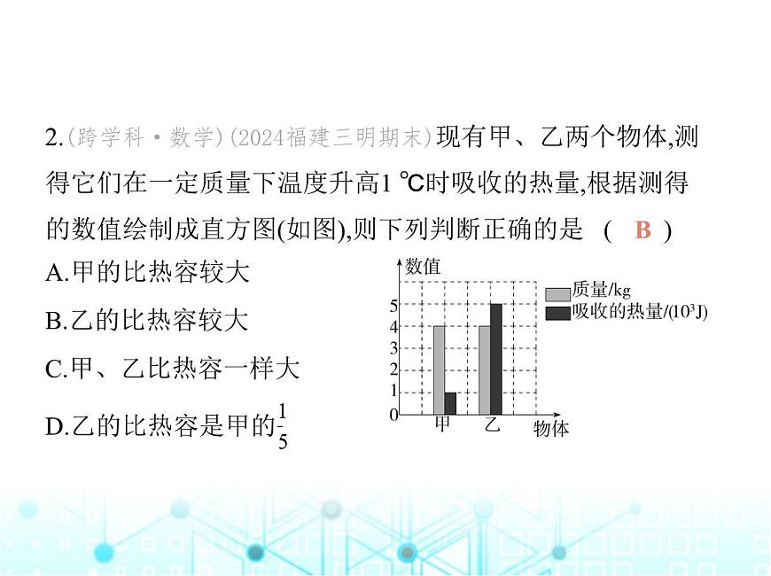 滬粵版初中九年級物理專項素養(yǎng)綜合練(十七)跨學科專題課件第4頁