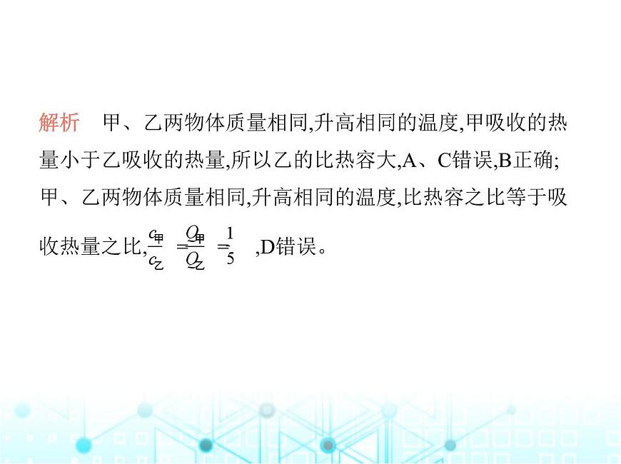 滬粵版初中九年級物理專項素養(yǎng)綜合練(十七)跨學科專題課件第5頁