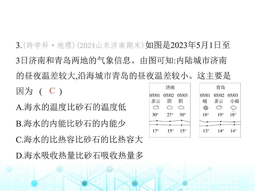 滬粵版初中九年級物理專項素養(yǎng)綜合練(十七)跨學科專題課件第6頁
