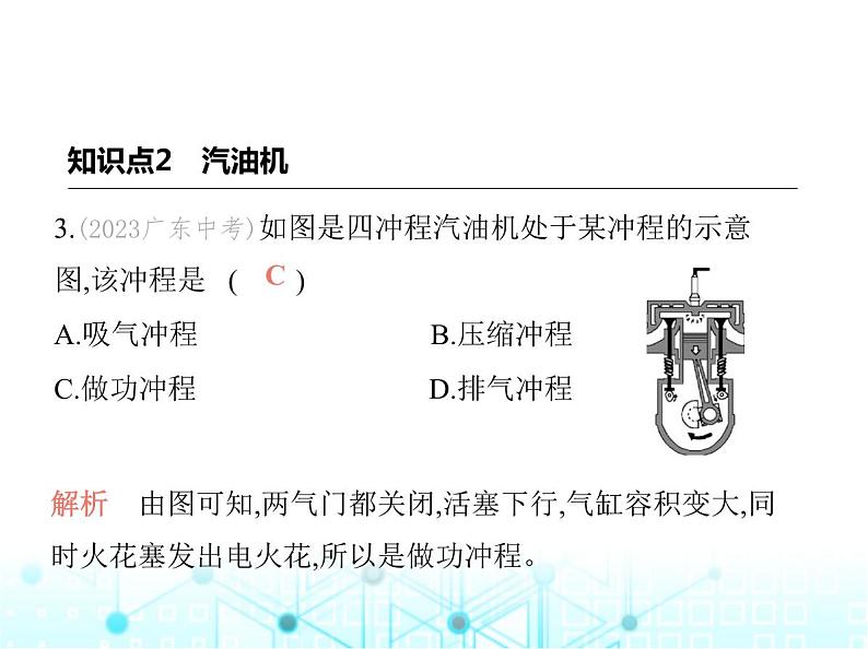 沪粤版初中九年级物理12-4热机与社会发展课件第5页