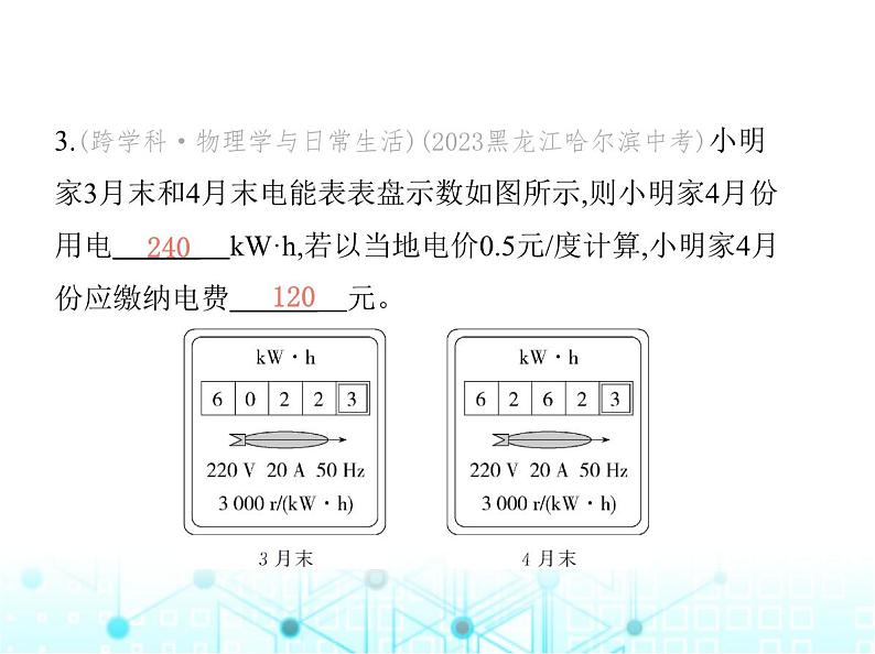 沪粤版初中九年级物理15-1电能与电功课件第6页