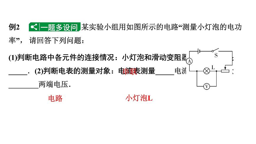 2024四川中考物理二輪重點專題研究 微專題 電路故障分析（課件）第7頁