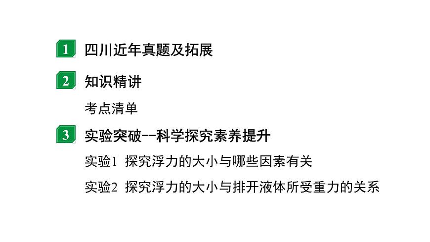 2024四川中考物理二輪重點(diǎn)專(zhuān)題研究 微專(zhuān)題 浮力  阿基米德原理（課件）第2頁(yè)
