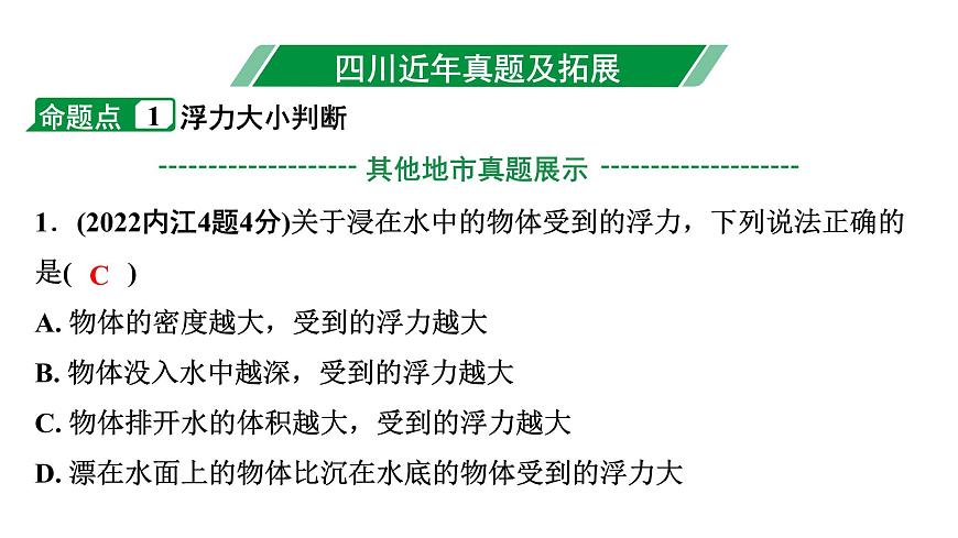 2024四川中考物理二輪重點(diǎn)專(zhuān)題研究 微專(zhuān)題 浮力  阿基米德原理（課件）第3頁(yè)