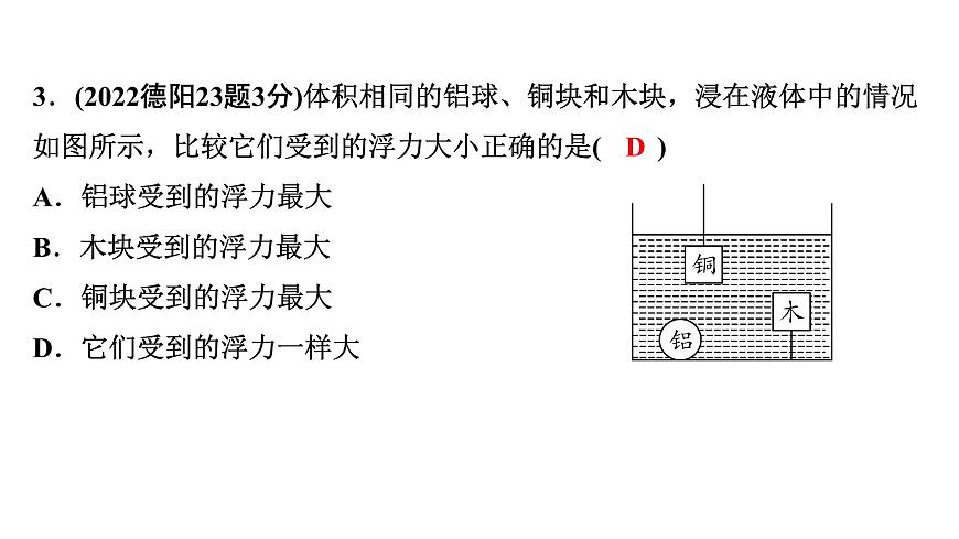 2024四川中考物理二輪重點(diǎn)專(zhuān)題研究 微專(zhuān)題 浮力  阿基米德原理（課件）第5頁(yè)