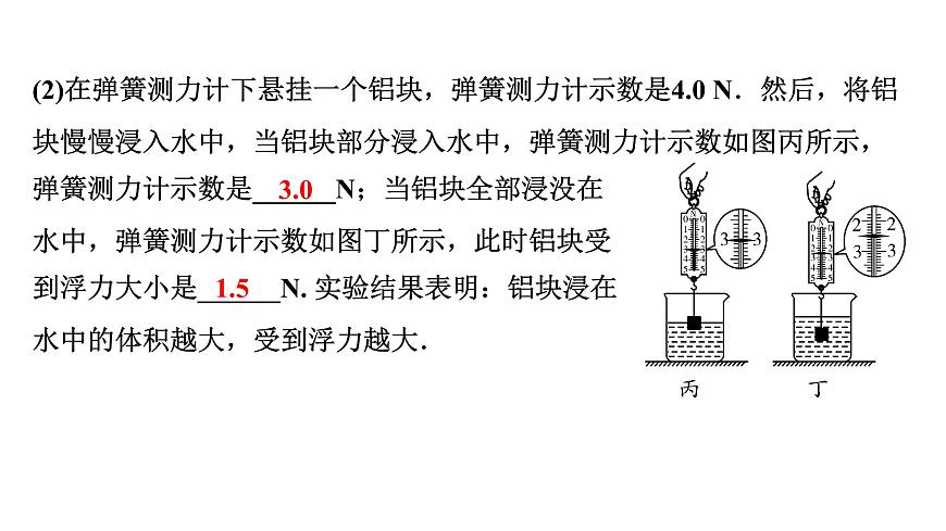 2024四川中考物理二輪重點(diǎn)專(zhuān)題研究 微專(zhuān)題 浮力  阿基米德原理（課件）第7頁(yè)