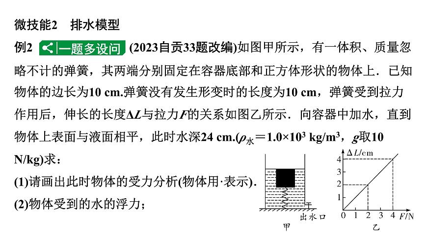 2024四川中考物理二輪重點專題研究 微專題 注水、排水模型浮力相關(guān)計算（課件）第7頁