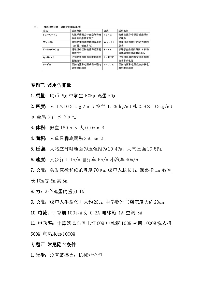初中物理常见常用5大基础知识专题(公式、估算量、隐含条件等)第2页