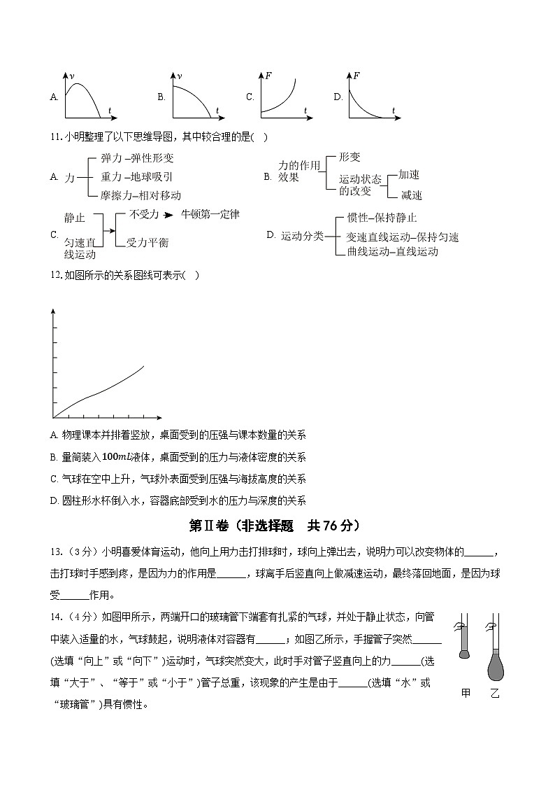 2023-2024学年江苏省南通市八年级(下)期中物理试卷(含解析)03