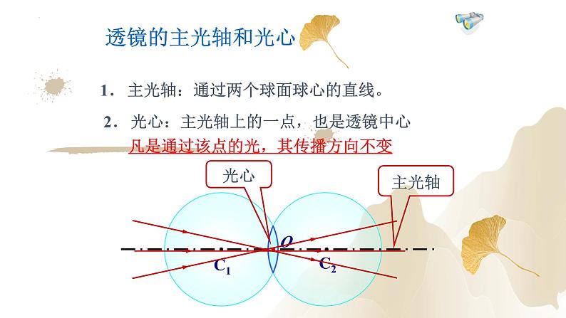 5.1透镜(课件)-2023-2024学年八年级物理上册同步精品课堂(人教版)08