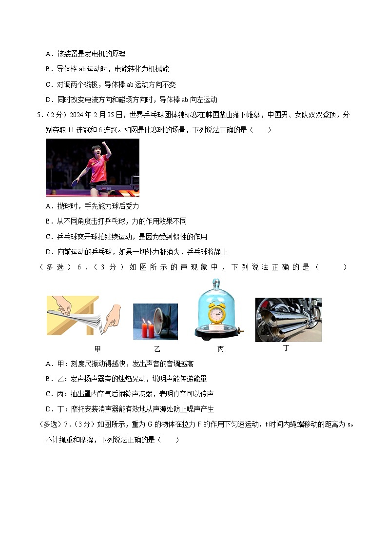 2024年河北省唐山市中考物理二模试卷02