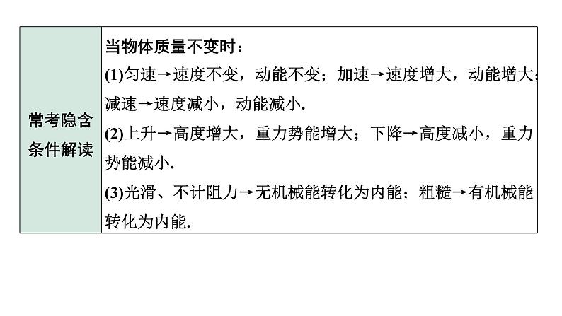 2024长沙中考物理二轮专题复习 中考命题点 机械能及其转化(课件)第8页