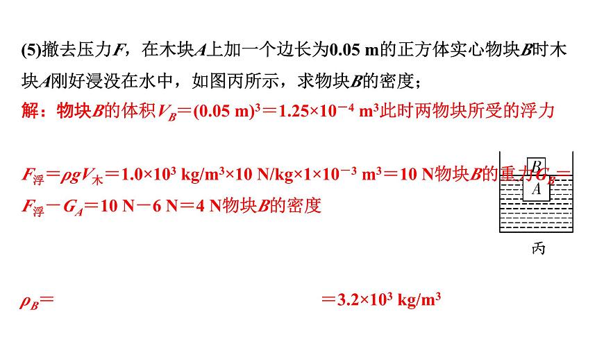 2024長(zhǎng)沙中考物理二輪專(zhuān)題復(fù)習(xí) 微專(zhuān)題 密度、壓強(qiáng)、浮力綜合計(jì)算 （課件）第7頁(yè)