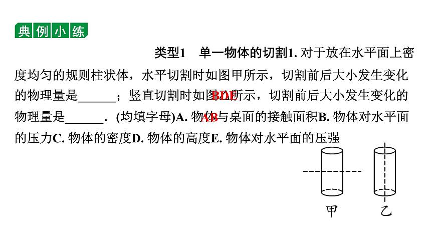 2024長沙中考物理二輪專題復(fù)習(xí) 微專題 固體壓強的切割疊加問題（課件）第3頁