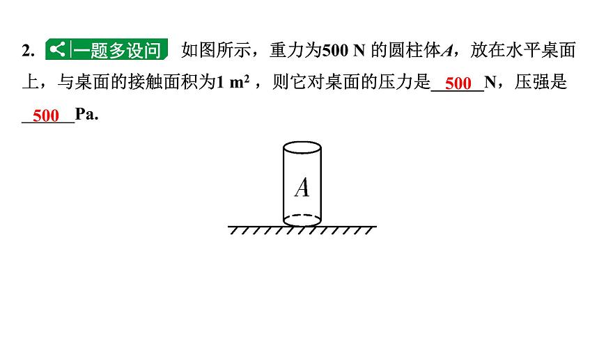 2024長沙中考物理二輪專題復(fù)習(xí) 微專題 固體壓強的切割疊加問題（課件）第4頁