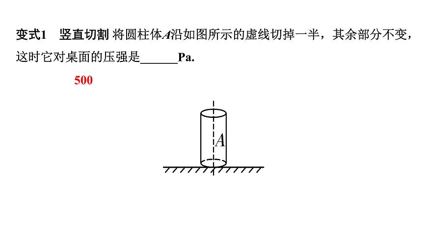 2024長沙中考物理二輪專題復(fù)習(xí) 微專題 固體壓強的切割疊加問題（課件）第5頁
