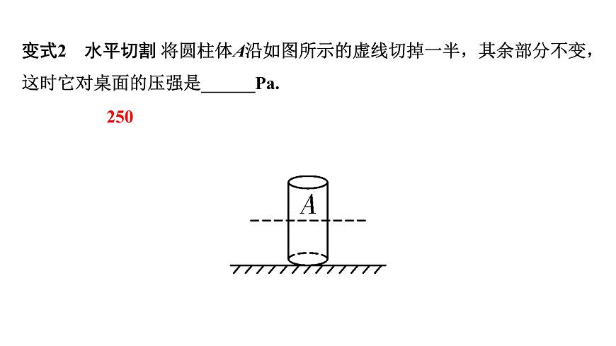 2024長沙中考物理二輪專題復(fù)習(xí) 微專題 固體壓強的切割疊加問題（課件）第6頁