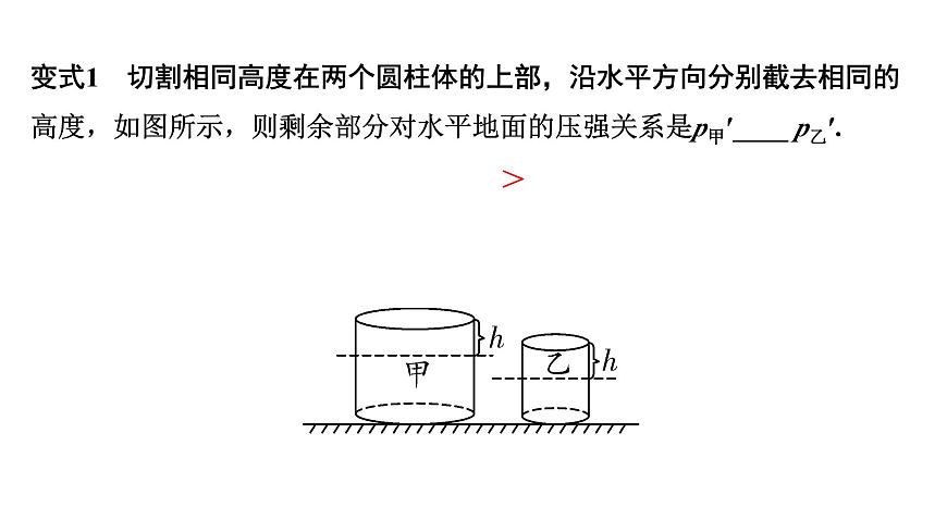 2024長沙中考物理二輪專題復(fù)習(xí) 微專題 固體壓強的切割疊加問題（課件）第8頁