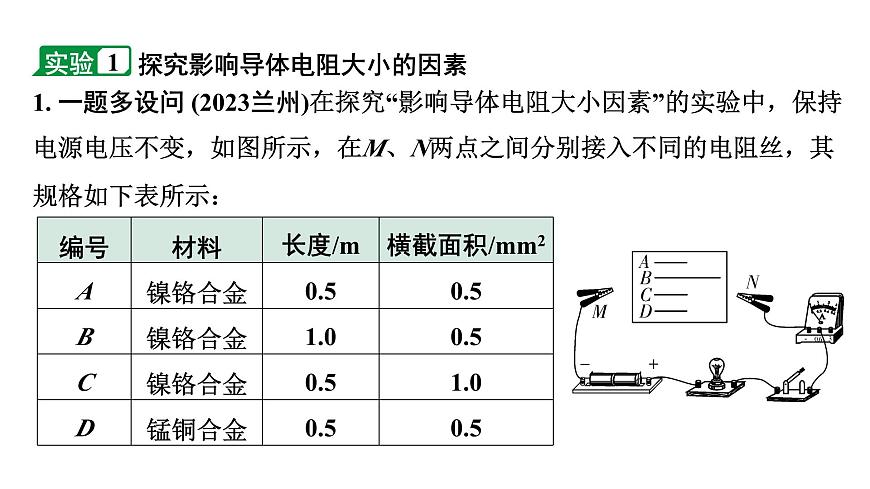 2024浙江中考物理二輪重點(diǎn)專題研究 微專題 電學(xué)重點(diǎn)實(shí)驗(yàn)（課件）第2頁(yè)