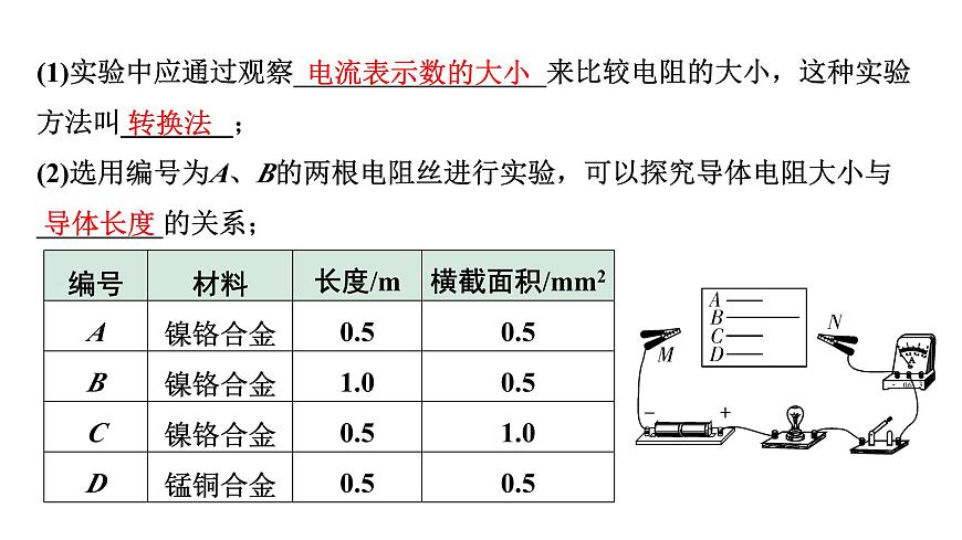 2024浙江中考物理二輪重點(diǎn)專題研究 微專題 電學(xué)重點(diǎn)實(shí)驗(yàn)（課件）第3頁(yè)