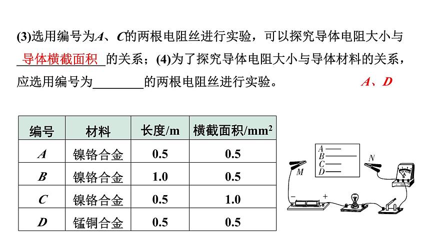 2024浙江中考物理二輪重點(diǎn)專題研究 微專題 電學(xué)重點(diǎn)實(shí)驗(yàn)（課件）第4頁(yè)