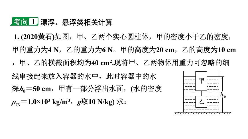 2024浙江中考物理二輪重點(diǎn)專題研究 微專題 浮力相關(guān)計(jì)算（課件）第2頁