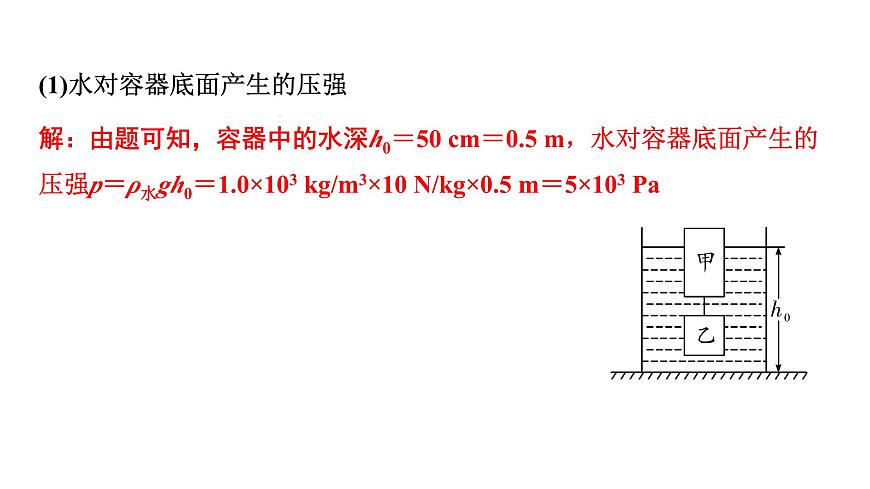 2024浙江中考物理二輪重點(diǎn)專題研究 微專題 浮力相關(guān)計(jì)算（課件）第3頁