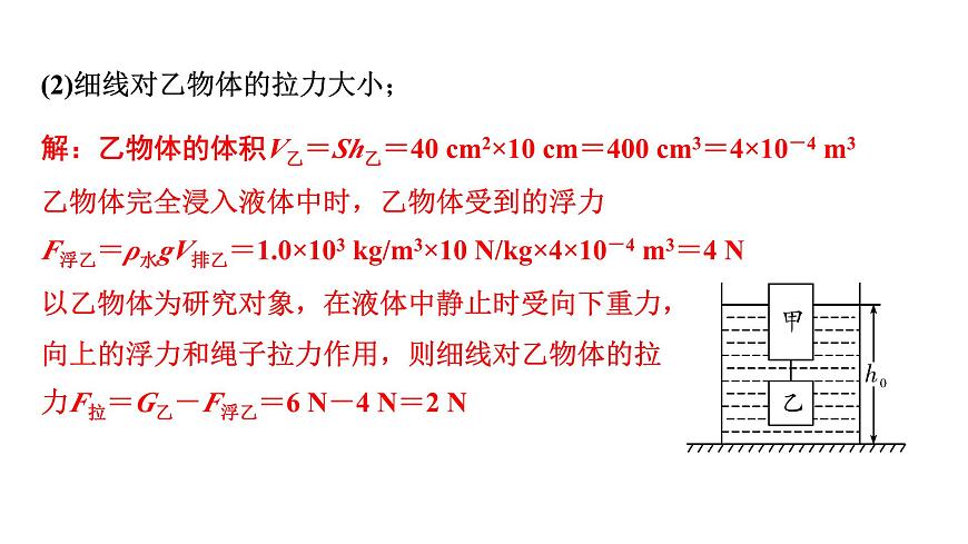 2024浙江中考物理二輪重點(diǎn)專題研究 微專題 浮力相關(guān)計(jì)算（課件）第4頁