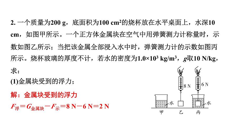 2024浙江中考物理二輪重點(diǎn)專題研究 微專題 浮力相關(guān)計(jì)算（課件）第6頁