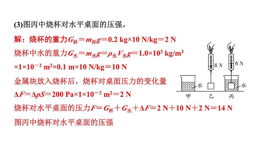 2024浙江中考物理二輪重點(diǎn)專題研究 微專題 浮力相關(guān)計(jì)算（課件）第8頁