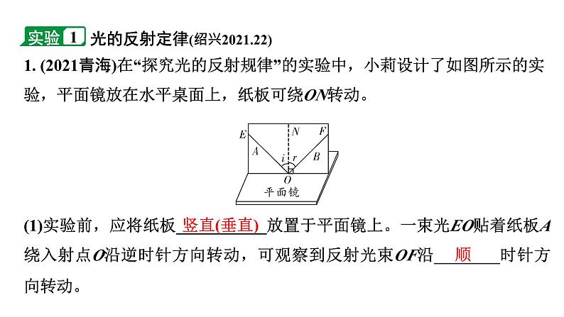 2024浙江中考物理二轮重点专题研究 微专题 光学重点实验(课件)第2页