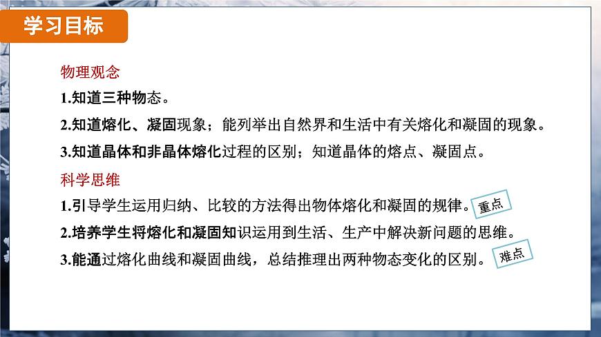 3.2 熔化和凝固 課時1(課件)-2024-2025學年人教版(2024)物理八年級上冊第2頁