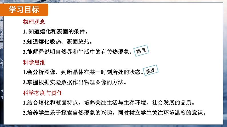 3.2 熔化和凝固 课时2(课件)-2024-2025学年人教版(2024)物理八年级上册02