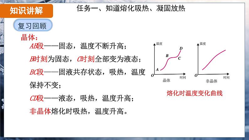 3.2 熔化和凝固 课时2(课件)-2024-2025学年人教版(2024)物理八年级上册06