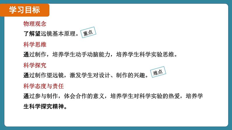 5.5 跨学科实践:制作望远镜(课件)-2024-2025学年人教版(2024)物理八年级上册02