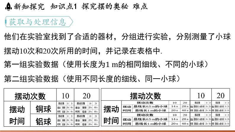 1.4尝试科学探究 课件 --2024-2025学年 沪粤版(2024)物理八年级上册07