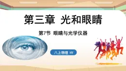 3.7眼睛与光学仪器 课件 --2024-2025学年 沪粤版（2024）物理八年级上册