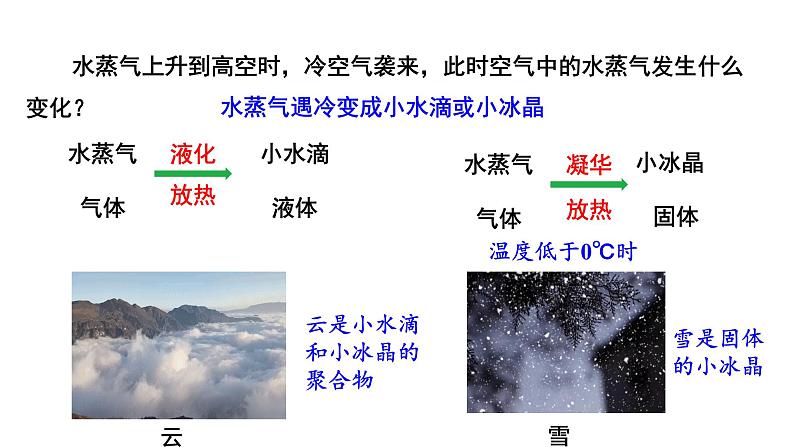 2024中考物理成都试题研究 一滴水的一生(课件)第7页