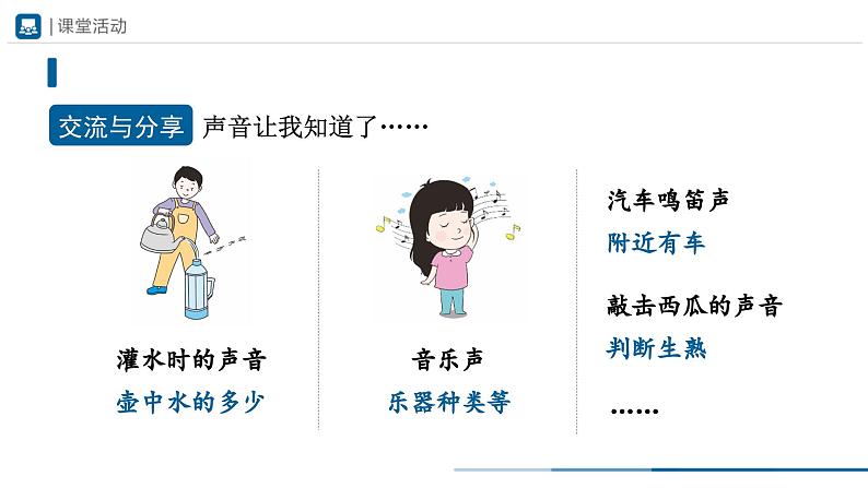 【人教版】八上物理 2.3声的利用(课件+教学设计+导学案+分层练习)05