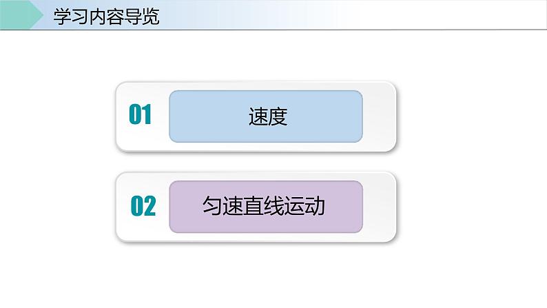 人教版八年级物理上册同步备课 1.3运动的快慢(教学课件)04