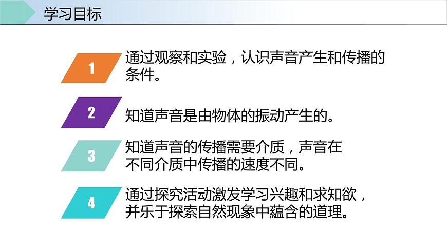 人教版八年級(jí)物理上冊(cè)同步備課 2.1聲音的產(chǎn)生和傳播(教學(xué)課件)第5頁(yè)