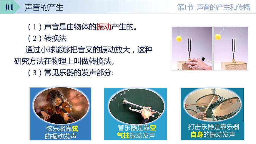 人教版八年級物理上冊同步備課 第二章聲現(xiàn)象(復(fù)習(xí)課件)第7頁