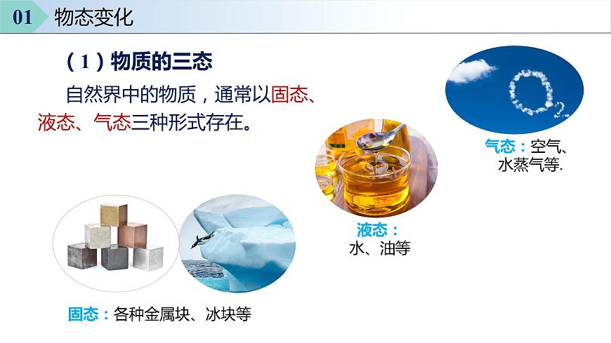 人教版八年級(jí)物理上冊(cè)同步備課 3.2 熔化和凝固（教學(xué)課件）第8頁(yè)