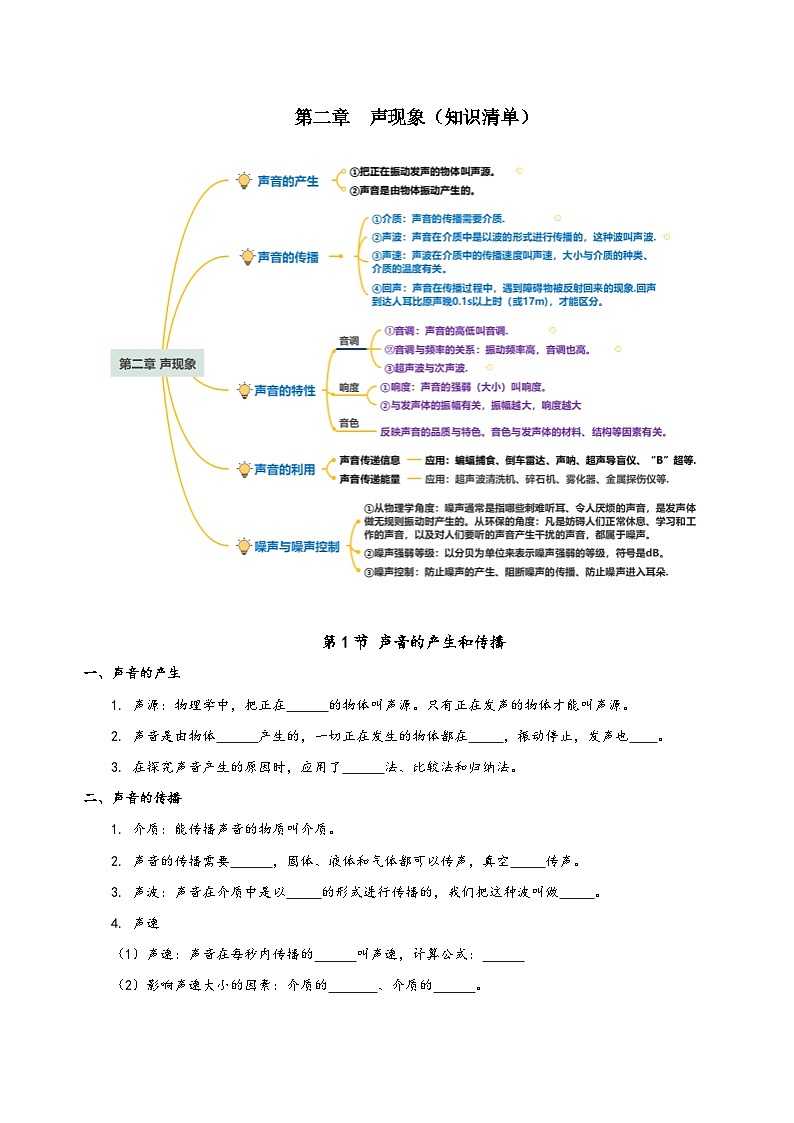 人教版八年级物理上册同步备课第二章声现象(知识清单)(学生版+解析)01