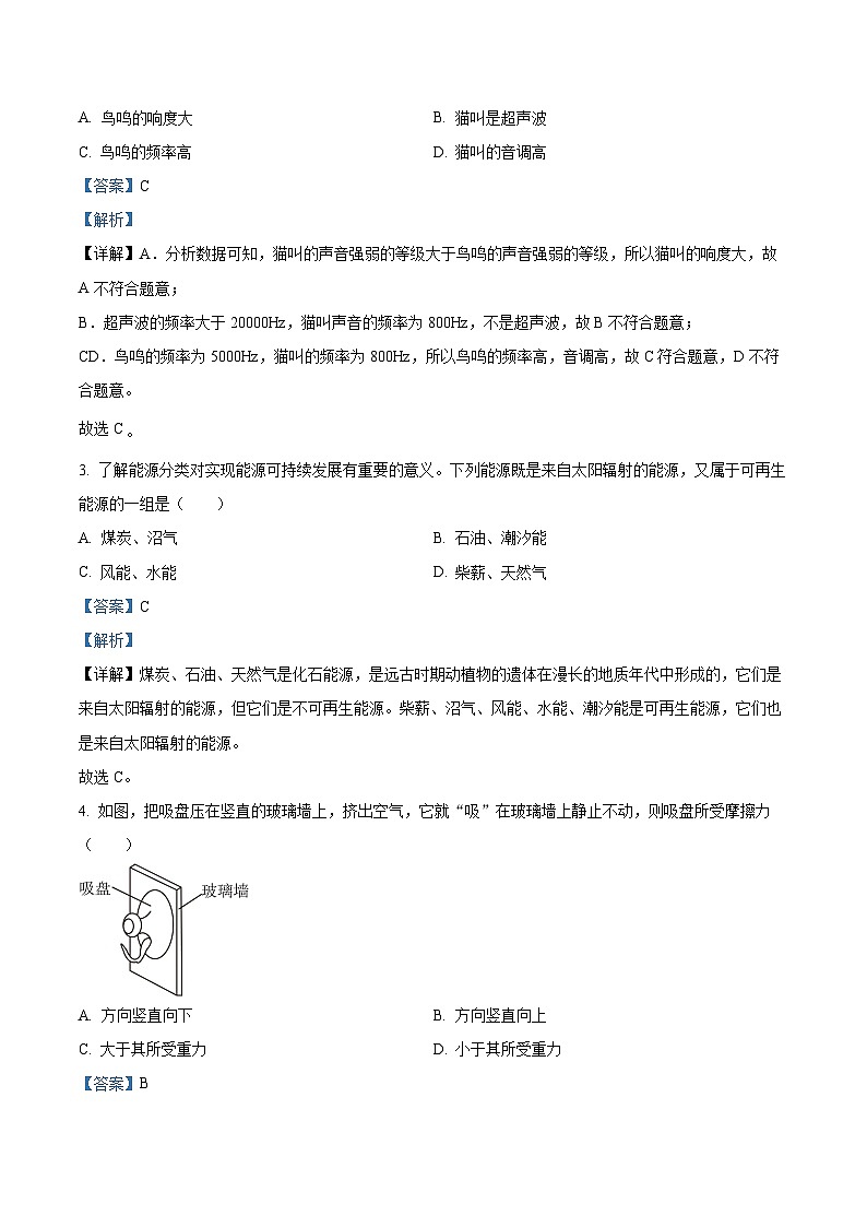 精品解析:2024年广东省广州市中考物理试题(解析版)02