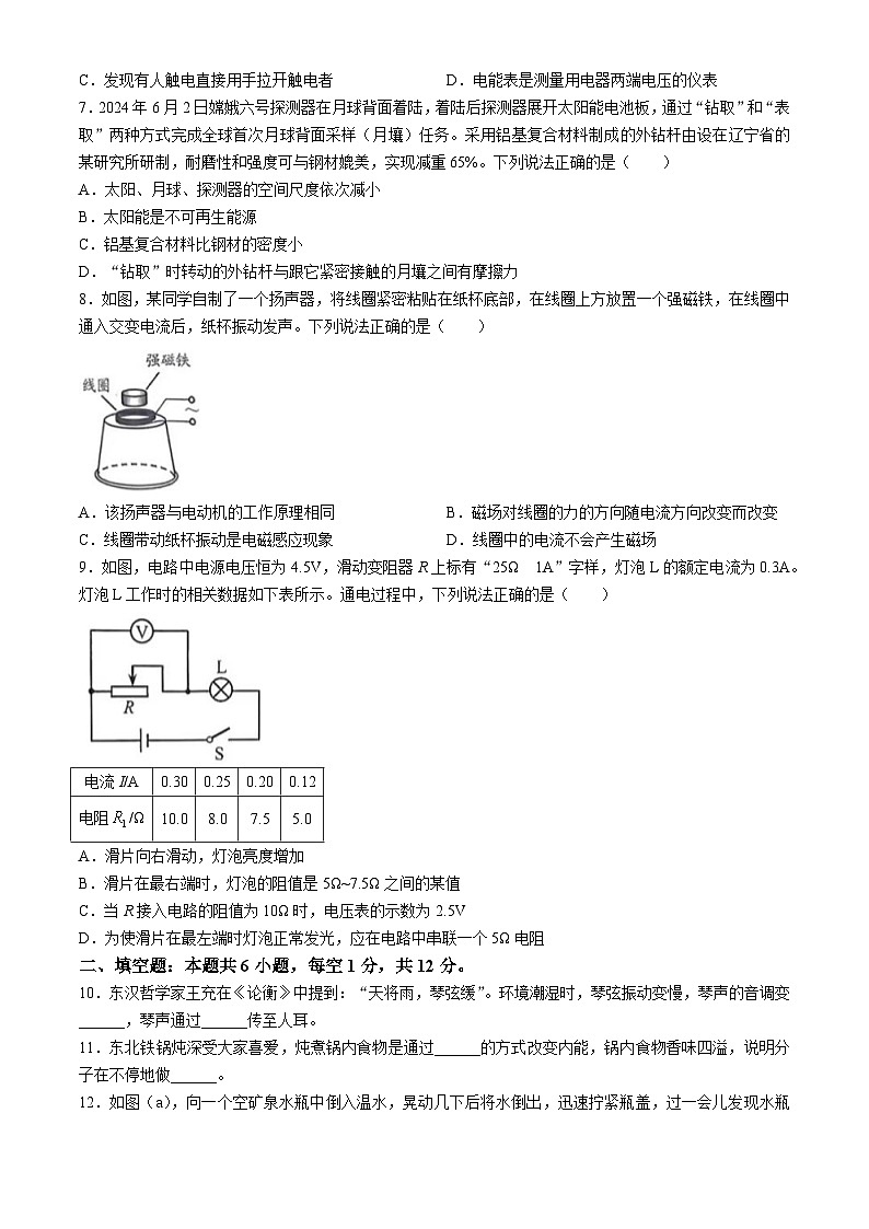 2024年遼寧省中考物理試題(無答案)第2頁