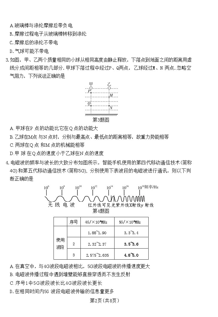 2024年廣東省廣州市天河區(qū)中考物理模擬試卷第2頁(yè)